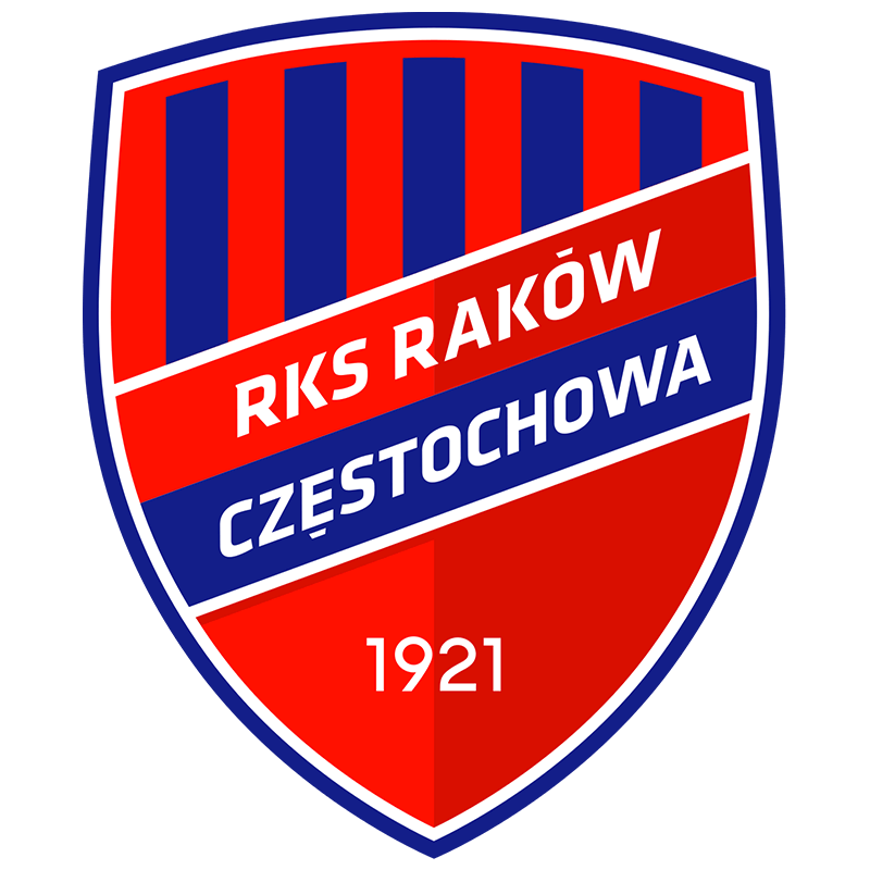 Rakow