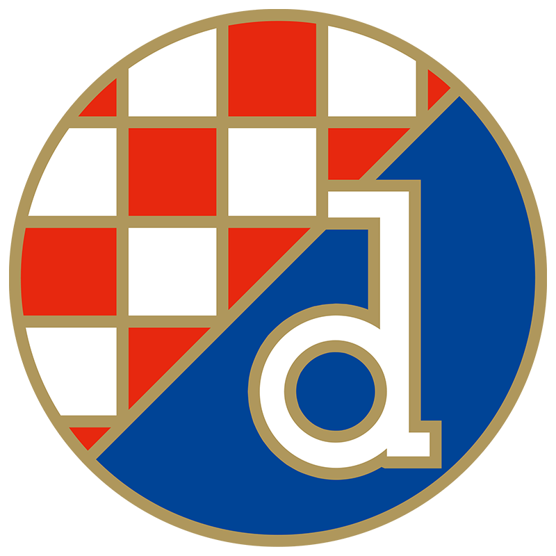 Din. Zagreb